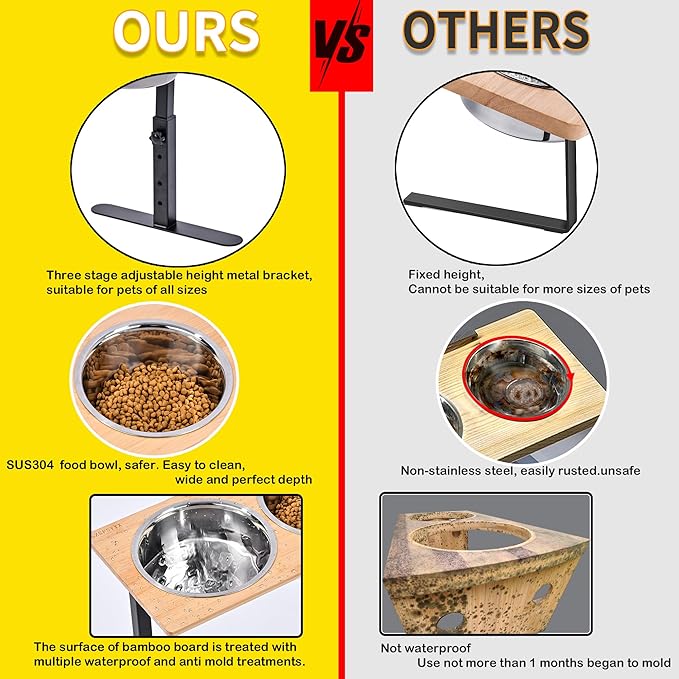 Elevated Dog Bowls,Cats and Dogs Raised Food Feeding Dishes with 2 Stainless Steel Bowls,3 Height Adjustable,Protects Spine,Prevent Vomiting,Anti-Mold Bamboo Stand Feeder Station