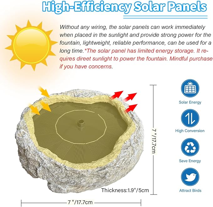 SAC SMARTEN ARTS Solar Fountain for Bird Bath with Solar Panel Resin Granite Rock Solar Water Fountain Pump for Bird Bath Outdoor Hummingbird Birdbath Fish Tank Pond with 5 Nozzles