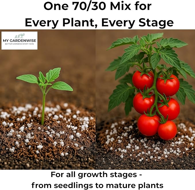 Coco Perlite - Coco Coir Perlite Mix - 70/30 Growing Media - Hydroponic, Indoor & Outdoor, Grow Bags & House Plants (3 quarts)