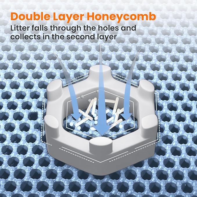 Cat Litter Mat, 24x18 Inches Large Double Layer Honeycomb Cat Litter Trapping Mat, Non Slip Waterproof Urine Proof Cat Litter Box Mat for Floor, Kitty Litter Rug, Cat Supplies, Blue