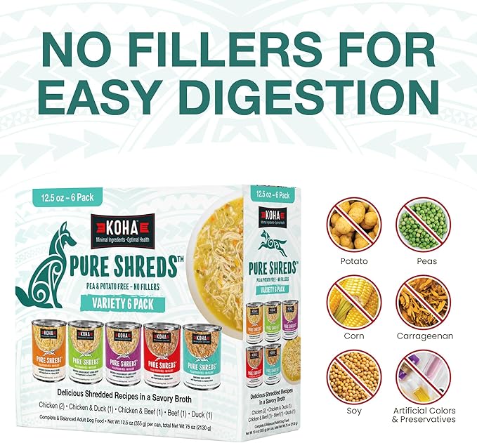 KOHA Pure Shreds Dog Food, 5 Flavors Variety Pack, Wet Food for Picky Eaters, Low Fat, High Protein, 12.5oz Cans, 2 x 6 Pack Cans