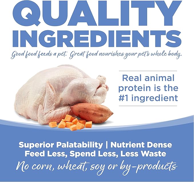 NutriSource Pure Vita Limited Ingredient Grain Free Dry Dog Food, Turkey and Sweet Potato, 25LB