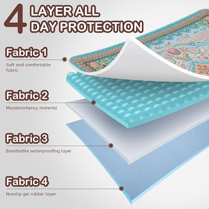 Aitmexcn Washable Pee Pads for Dogs Large, 2 Pack, 54" x 54" Boho Reusable Puppy Pads, Dog Playpen Mat, Super Absorbent Dog Pads, Leakproof, Waterproof Dog Training Pad, Dog Crate Pad, Whelping Pads