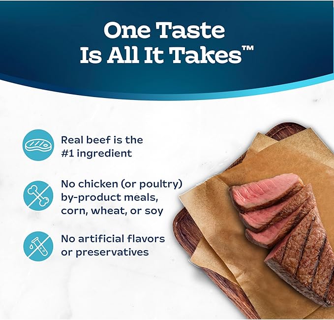 Blue Buffalo Tastefuls Wet Cat Food Paté, Made with Natural Ingredients, Beef Entrée, 5.5-oz Cans (24 Count)