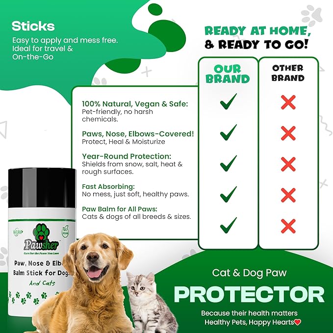 Dog Paw Balm 2.6 oz - Only 8 Natural Ingredients - Dog Paw Balm Lick Safe - Easy No-Mess Stick - Moisturizes & Heals Dry Cracked Paws, Nose & Elbow - All Weather Paw Protector for Dogs & Cats