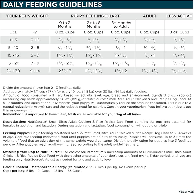 NutriSource Adult Chicken & Rice Small Bites Dog Food 5lb