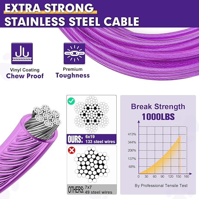 Snagle Paw Dog Leads for Yard 100FT-1000LBS Break Strength,Heavy Duty Tie Out Cable for Dogs with Swivel Lockable Hook & Spring,Chew Proof Dog Chain for Outside,Dog Run Cable for Medium Large Dogs