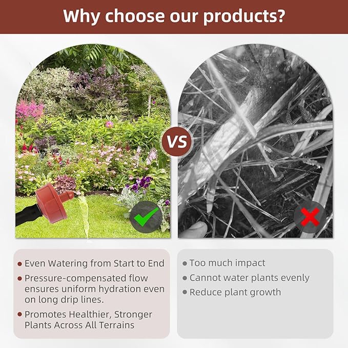 30PCS 2 GPH Pressure Compensating Drip Irrigation Spot Watering Drippers/Emitters, Self-Cleaning Constant Flow Drip Irrigation Emitters Heads Irrigation Drippers Parts for Drip Irrigation System