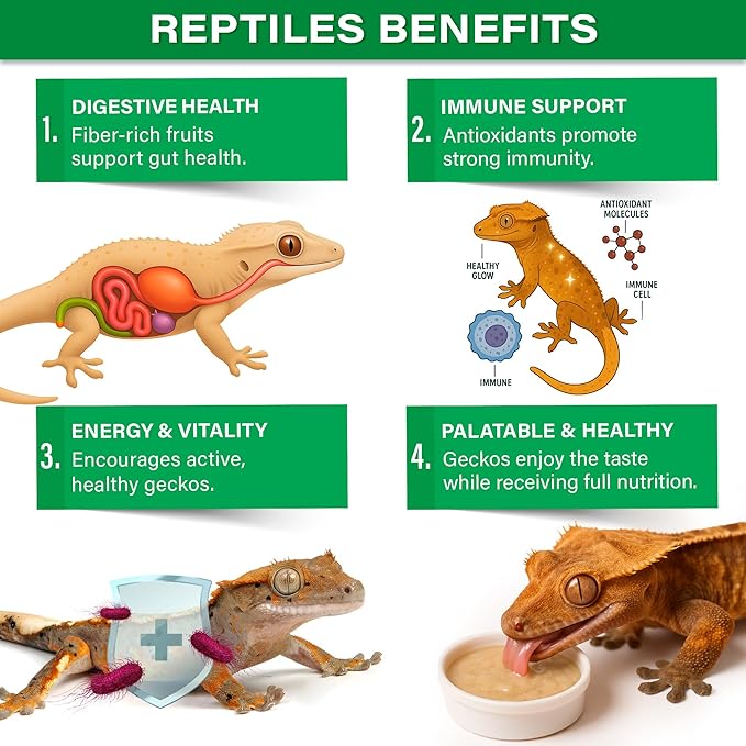 'Picky Geck' Rainforest Mist - Premium Crested Gecko Food | Immune & Digestion Support with Banana, Papaya, Fig & Blueberry | No Fillers - Only Premium Ingredients | 2oz | Made in USA