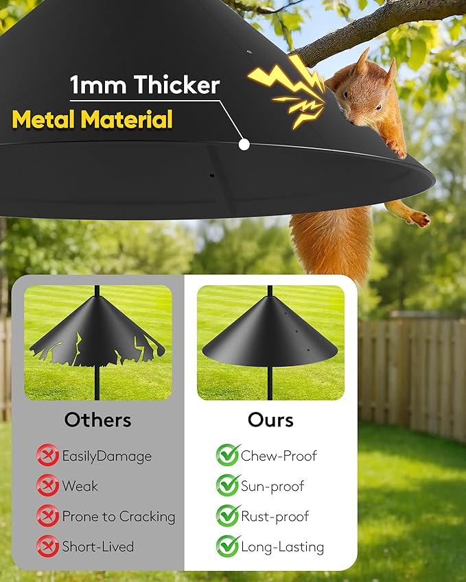 19 Inch Metal Squirrel Baffle for Bird Feeder Pole, Squirrel Proof Bird Feeders for Outdoors Hanging Cover for Rain Guard, Rust Proof Chew Proof Heavy, 1 Pack