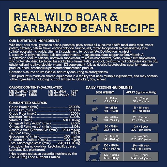 Canidae Pure Limited Ingredient Premium Adult Dry Dog Food, Real Wild Boar & Garbanzo Bean Recipe, 4 lbs, Grain Free