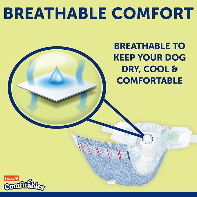 New! Hartz® Comfitables® Disposable Dog Diapers, Size XL 5 count, Comfortable & Secure Fit, Easy to Put On, Super Absorbent Male and Female Diaper