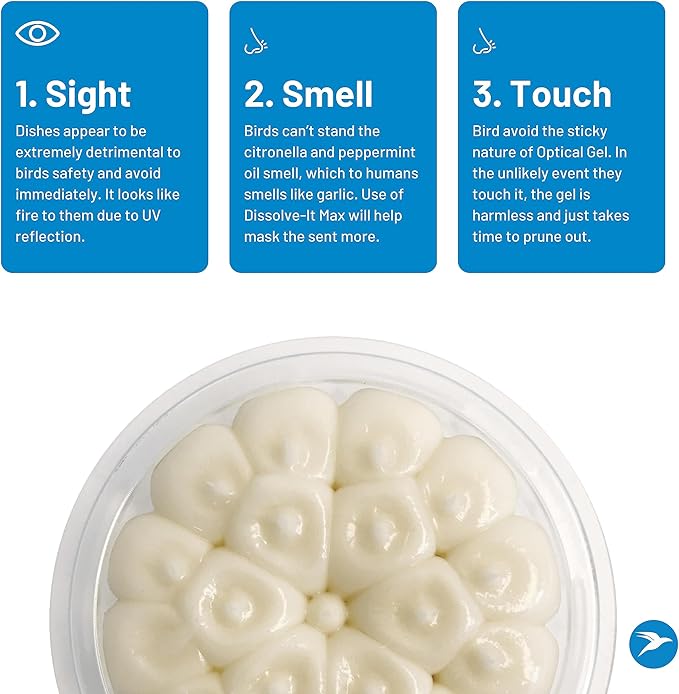 Bird Barrier Optical Gel 24 Pack | Natural Multisensory Bird Deterrent | Easy Installation | Discreet Appearance | Long-Lasting Solution | Repels Birds on Roofs, Beams Signs, Soffits, Ledges, and More