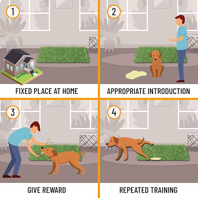 Ottomanson Pet Training Collection Easy Clean Indoor/Outdoor Reusable Training Grass Pad, 15" x 30", Green