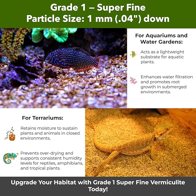 Organic Superfine Vermiculite for Indoor Gardening Plants and Mushrooms – Enhances Soil Aeration, Seed Germination, Rooting Cuttings – Small Packages and Bulk (Vermiculite Grade 1 - Superfine, 30 qts)