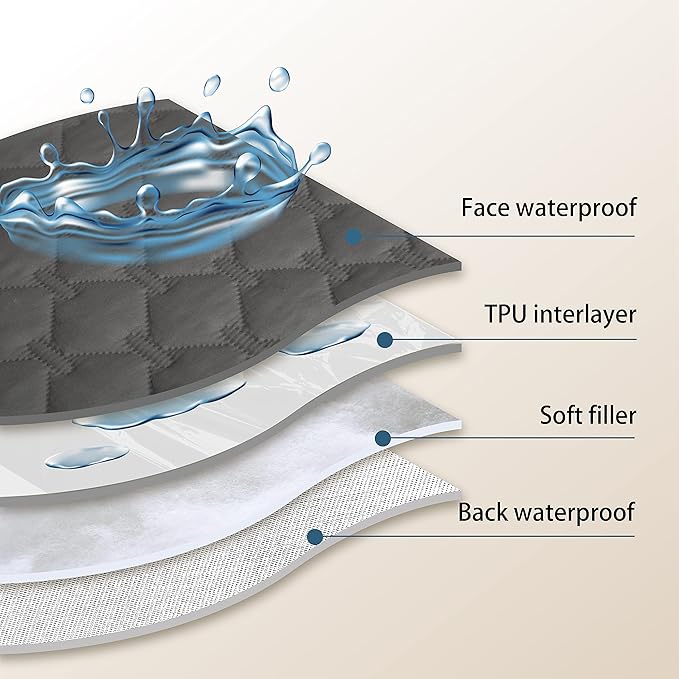 gogobunny 3X Stronger Waterproof Pet Blanket, Scratch Proof Furniture Protector for Dogs Cats, Reversible Cover 68x82 Inch, Dark Grey