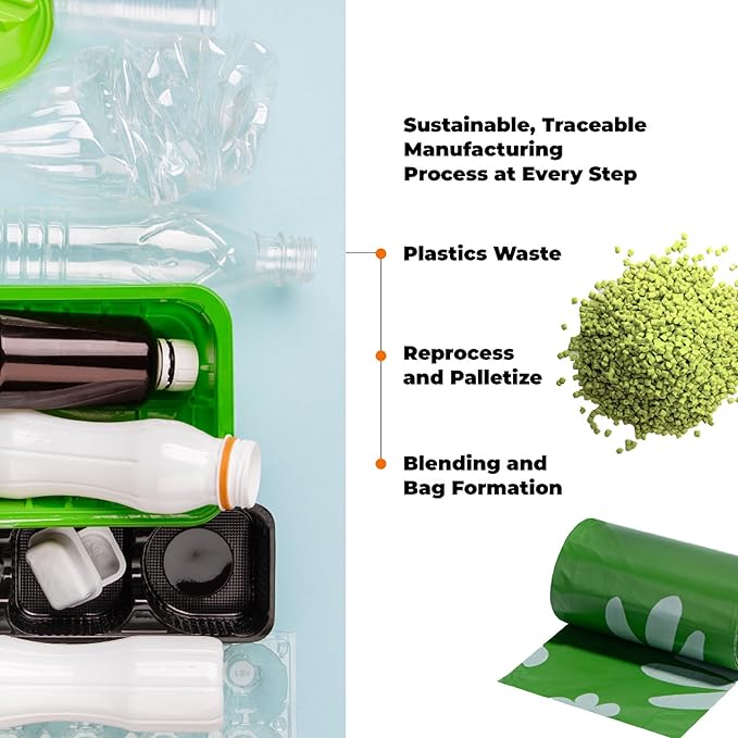 Best Pet Supplies Poop Bags for Dogs, 50% Post-Consumer Recycled Content dog waste bags on rolls, fits all poop bag holders for leashes - 150 Count, Green, Lavender Scented