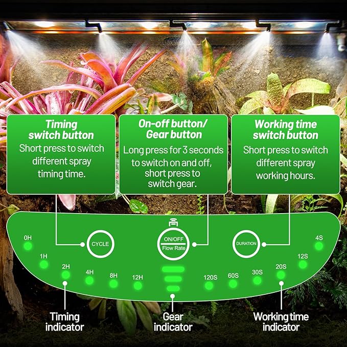 10L Reptile Mister with 4pcs Nozzles, High Pressure Reptile Mister System with Timer, Automatic Mister Fogger for Reptile Tank, Adjustable Terrarium Misting Humidifier for Reptiles/Amphibians