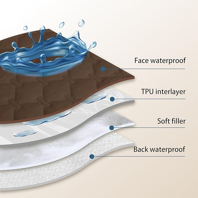 gogobunny 3X Stronger Waterproof Pet Blanket, Scratch Proof Furniture Protector for Dogs Cats, Reversible Cover 82x120 Inch, Dark Chocolate