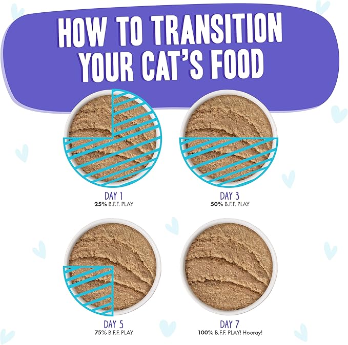 Weruva B.F.F. Play - Best Feline Friend Paté Lovers, Aw Yeah!, Beef & Tuna Tic TOC with Beef & Tuna, 5.5oz Can (Pack of 8)