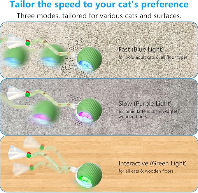2Packs Interactive Cat Toys for Indoor Cats, Interactive Cat Ball Toy with Elastic Mesh Tail, Automatic Cat/Kitten Toys with Chirping & Motion Activate, Cat Toys for Bored Indoor (Yellow+Green)