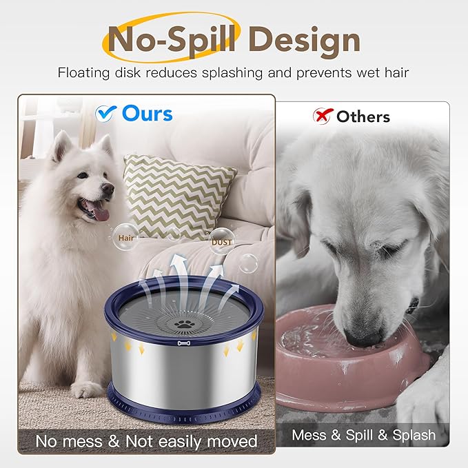 1.6 Gallon Dog Water Bowl, 6.5L/220oz Stainless Steel No Spill Water Bowls for Large Dogs, Super Large Capacity Splash Proof Pet Slow Drinking Water Bowl with Anti-Slip Mat for Mess Drinkers