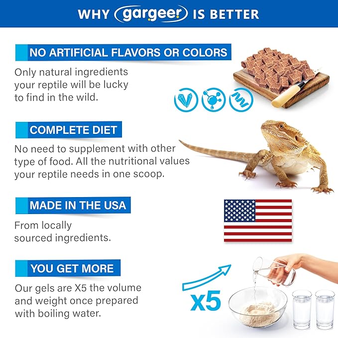 16oz Bearded Dragon Food. Complete Gel Diet for Both Juveniles and Adults. Proudly Made in The USA, Using Premium Ingredients, Fortified Gourmet Formula. Enjoy!