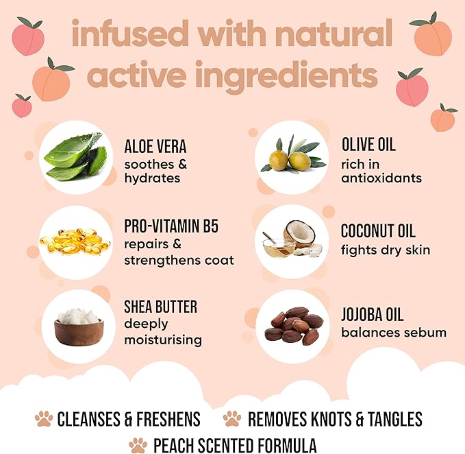 Curly Coat Dog Shampoo by Buddycare | Deep Cleansing Shampoo for Dogs | Fresh Scented | with Aloe Vera and Pro Vitamin B5 (169.07oz)