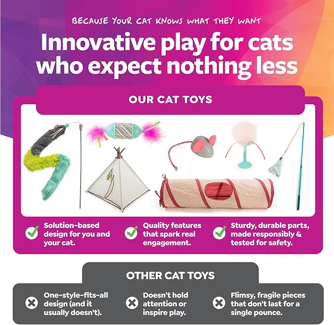 SmartyKat Crazy Catch 3 Part Breakaway Plush Catnip Wand Cat Toy, Extendable for Capturing Prey & Solo Play for Cats & Kittens