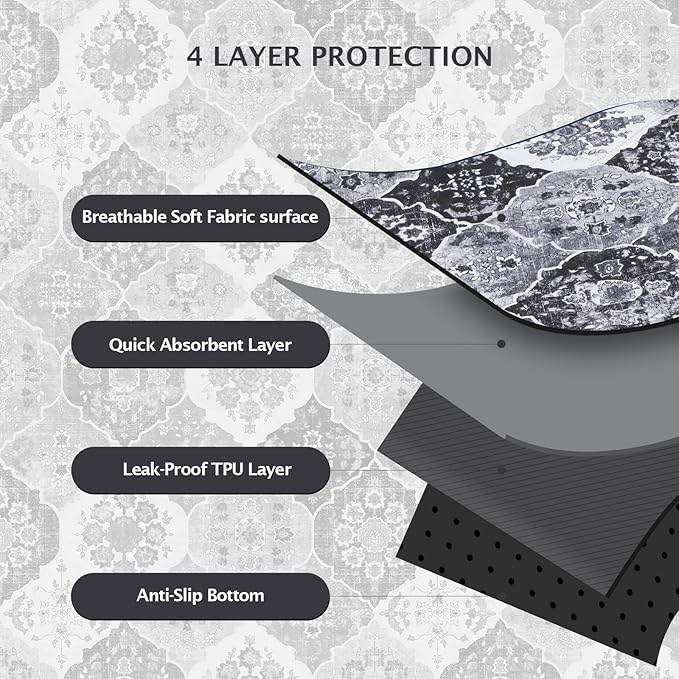 IEUUMLER Washable Pee Pads for Dogs, 2 Pack Reusable Pee Pads for Dogs Non-Slip Grip, Super Absorbent Waterproof Puppy Pads for Potty Training, Playpen, Crate, Whelping Box EU011 Black Grey, 36x24