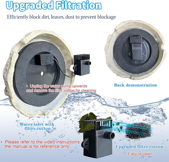 SAC SMARTEN ARTS Solar Fountain for Bird Bath with Solar Panel Resin Granite Rock Solar Water Fountain Pump for Bird Bath Outdoor Hummingbird Birdbath Fish Tank Pond with 5 Nozzles