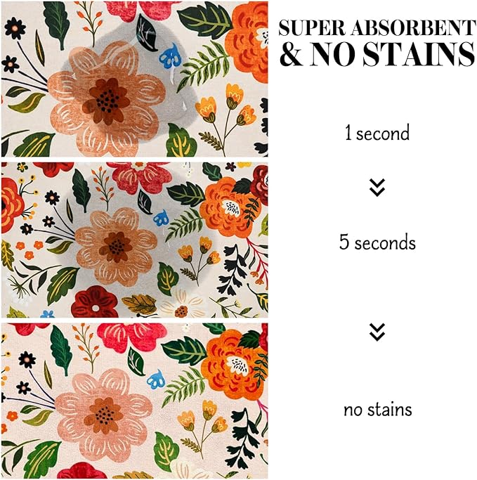 Eco-Friendly Pet Supplies: Absorbent Quick Dry Cat & Dog Food Mat, 12"x20"