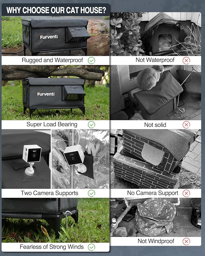 Outdoor Heated Cat House in Winter,Extremely Insulated & Weatherproof,Elevated Feral Cat Shelter with Waterproof Eaves & Escape Door for Outside Stray Barn Cat (Dark Grey,L)