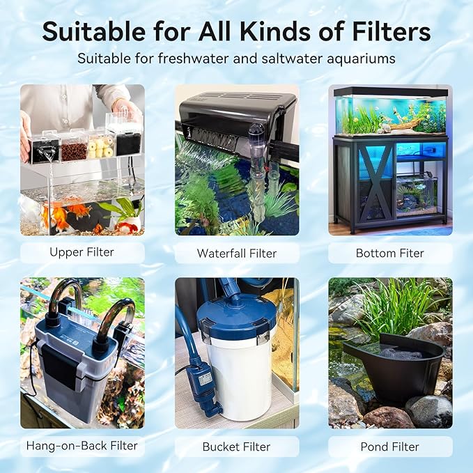 Aquarium Filter Sponge Pad, Filter Media Foam Sponges, Filter Accessories for Fish Tanks and Ponds (18.5"x18.5"x0.8", 20PPI, 2 Pack)