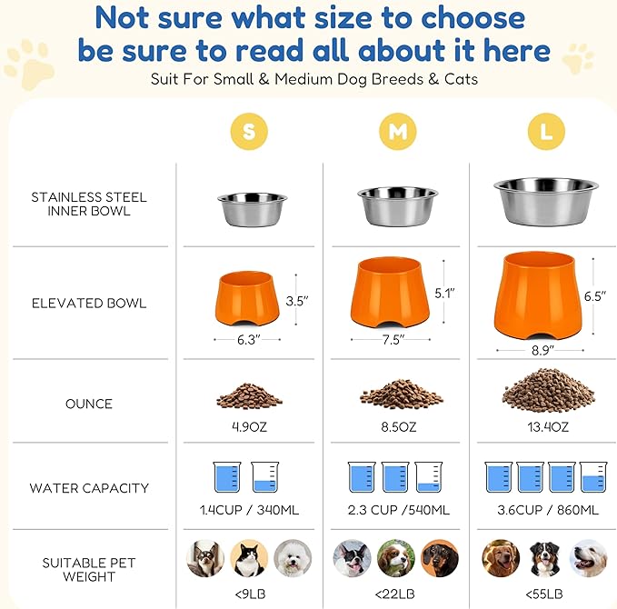 Raised Dog Bowls, Elevated Dog Bowls for Wearing Cone,Cocker Spaniel Long Ears,Neck Stress-Free,Non-Slip Stianless Steel Bowl for Small Size Dogs