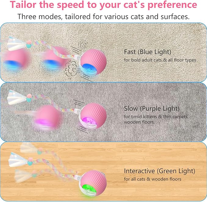 Interactive Cat Toys for Indoor Cats, Interactive Cat Ball Toy with Elastic Mesh Tail, Automatic Cat/Kitten Toys with Chirping & Motion Activate, Cat Toys for Bored Indoor (Pink)