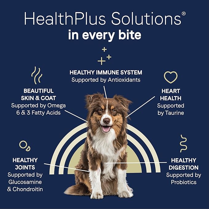 Canidae Pure Limited Ingredient Premium Adult Dry Dog Food, Real Duck & Sweet Potato Recipe, 22 lbs, Grain Free