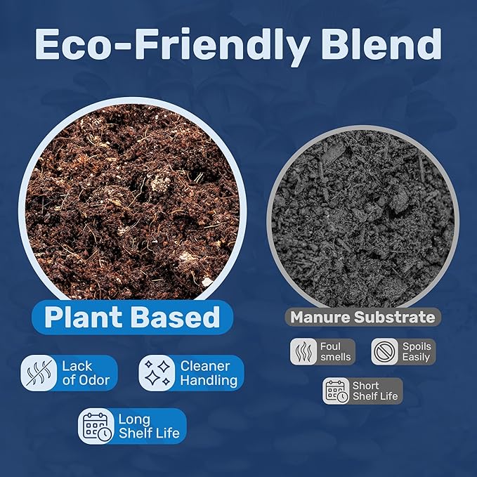 Surfin' Spores Premium Bulk Mushroom Substrate - 5 lbs Expert Mycologist Blend of Coco Coir, Vermiculite & Gypsum, Pasteurized & Odor-Free, Long Shelf-Life, Ideal for Monotub Cultivation