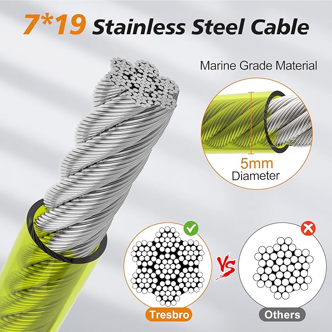 Tresbro 25 FT Dog Tie Out Cable with Spring, Shock Absorbing Tether Chains for Outside Aavilable in 10/15/20/25/30/40/50/70/100/120 FT, Heavy Duty Leads for Yard for Medium & Large Dogs Up to 500 LBS