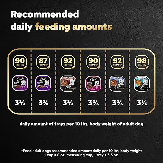 Cesar Wet Dog Food Home Delights & Classic Loaf in Sauce, Variety Pack, 3.5 oz. (36 Count, Pack of 1)