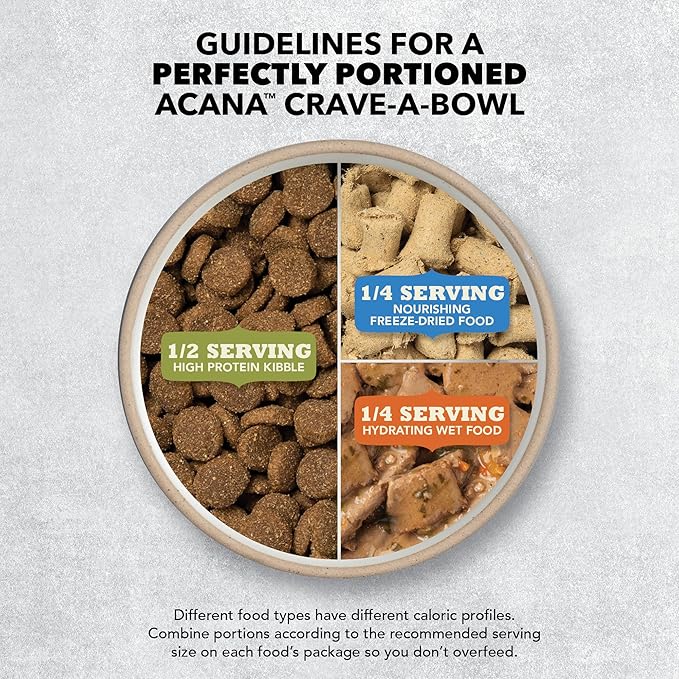 ACANA Singles Limited Ingredient Grain Free High Protein Dry Dog Food Pork & Squash Recipe 22.5lb Bag