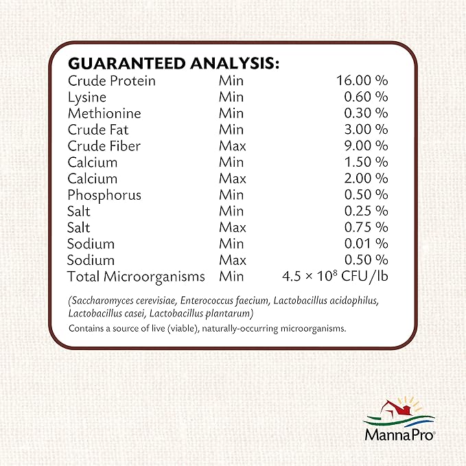 Manna Pro All Flock Crumbles, Crafted with Probiotics for Gut Health & Digestion, 16% Protein for Mixed Flocks with No Artificial Colors or Flavors, Crumbled for Easy Feeding, 8 lbs