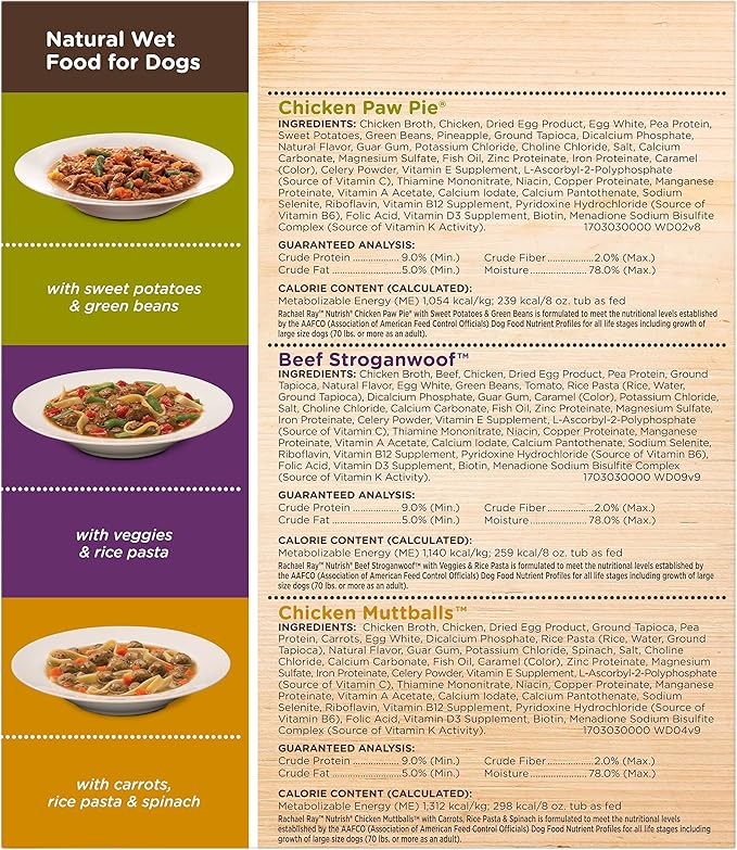 Nutrish Rachael Ray Wet Dog Food Variety Pack Hearty Recipes, 6-8 oz. Tubs, 2 Count