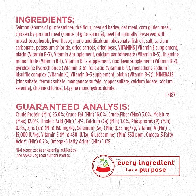 Purina ONE Natural, Sensitive Stomach Dry Dog Food, +Plus Skin & Coat Formula - 16.5 lb. Bag