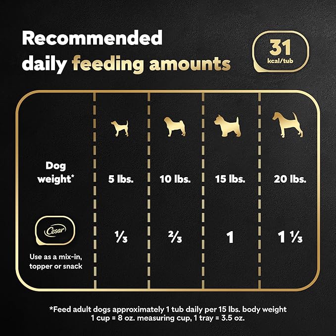 Cesar Simply Crafted Adult Wet Dog Food Meal Topper, Beef, Chicken, Purple Potatoes, Peas & Carrots, 1.3oz. (10 Count, Pack of 1)