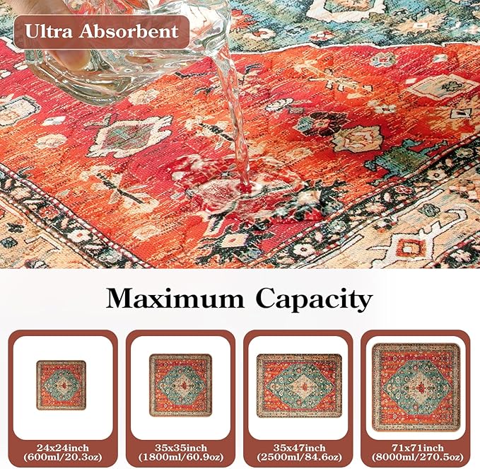 HAOCOO Washable Pee Pads for Dogs, (2 Pack) 3Ft x 3Ft Reusable Puppy Training Pads Super Absorbent Waterproof Whelping Pads,Red Non-Slip Leakproof Potty Pads for Pet Housebreaking