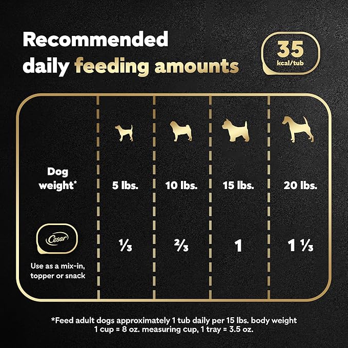 Cesar Simply Crafted Adult Wet Dog Food Meal Topper, Chicken, 1.3 oz. (10 Count, Pack of 1)