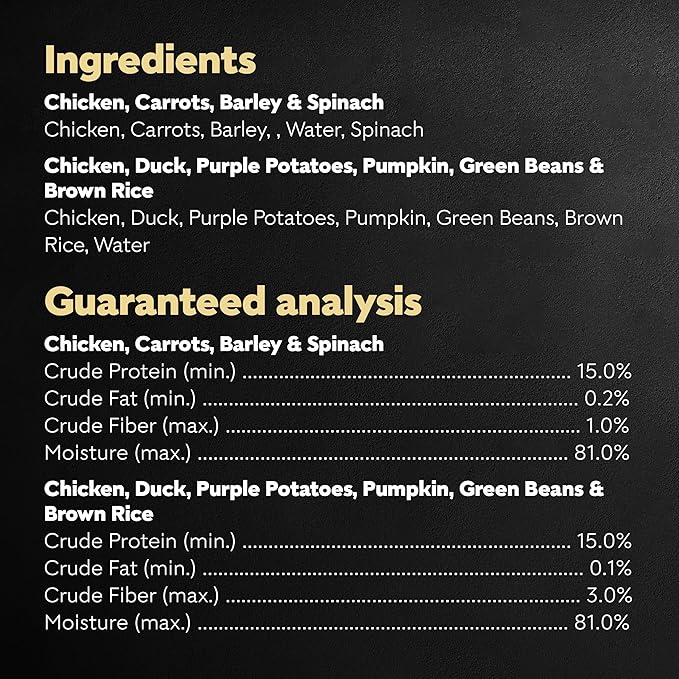 Cesar Simply Crafted Adult Wet Dog Food Meal Topper, Chicken, Duck, Purple Potatoes, Pumpkin, Green Beans & Brown Rice and Chicken, Carrots, Barley & Spinach Multipack, 1.3oz (8 Count, Pack of 1)