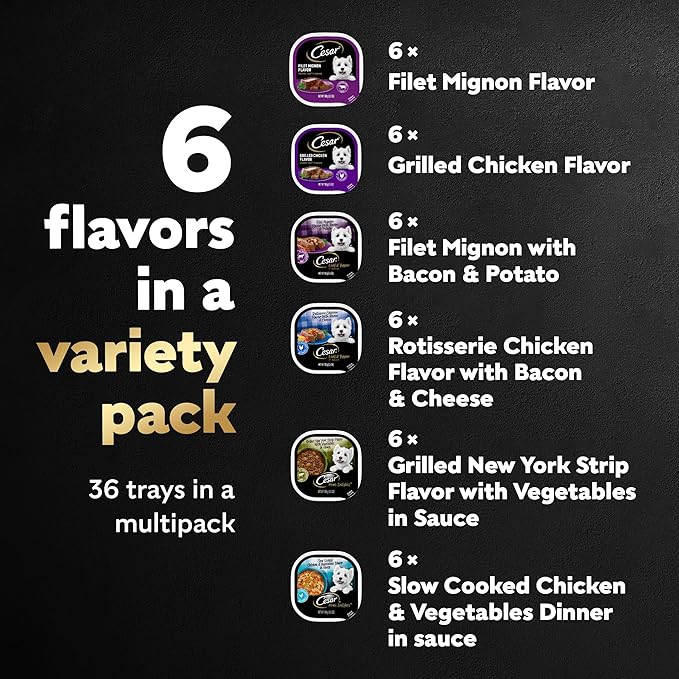 Cesar Wet Dog Food Classic Loaf in Sauce, Steak and Chicken Lovers Variety Pack with Real Meat or Real Chicken, 3.5 oz. Easy Peel Trays (36 Count, Pack of 1)