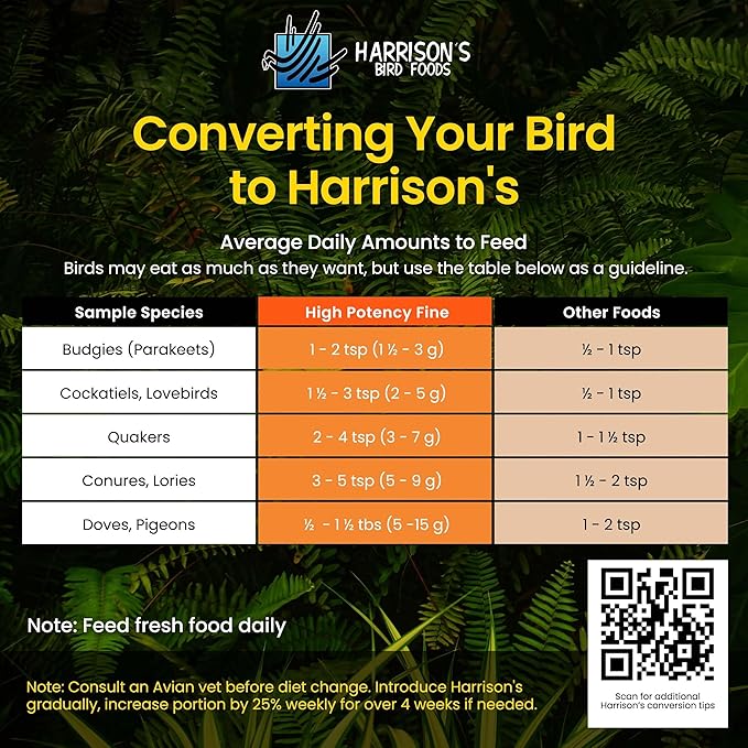 Harrison's Bird Foods High Potency Fine Certified Organic Non GMO Formula Bird Food 25lb